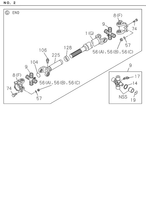Partial Engine